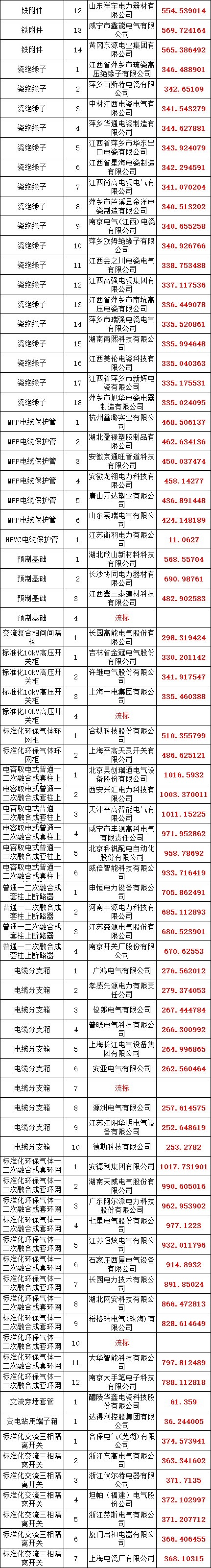太阳成(tyc122cc-VIP认证集团)-Official Platform