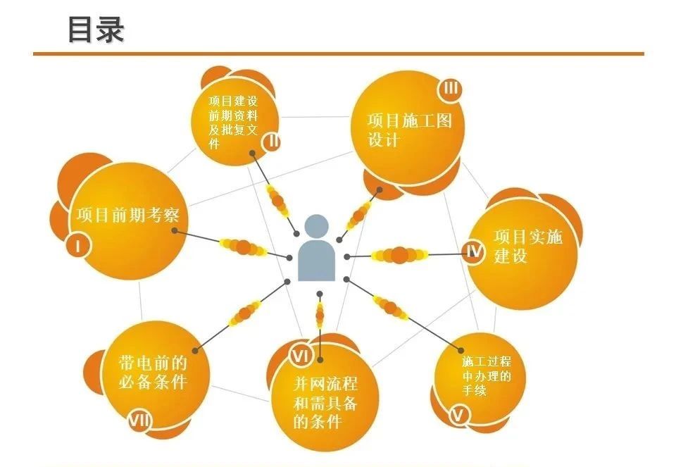 太阳成(tyc122cc-VIP认证集团)-Official Platform