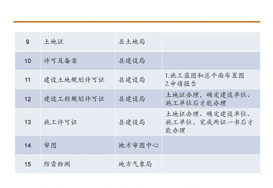 太阳成(tyc122cc-VIP认证集团)-Official Platform