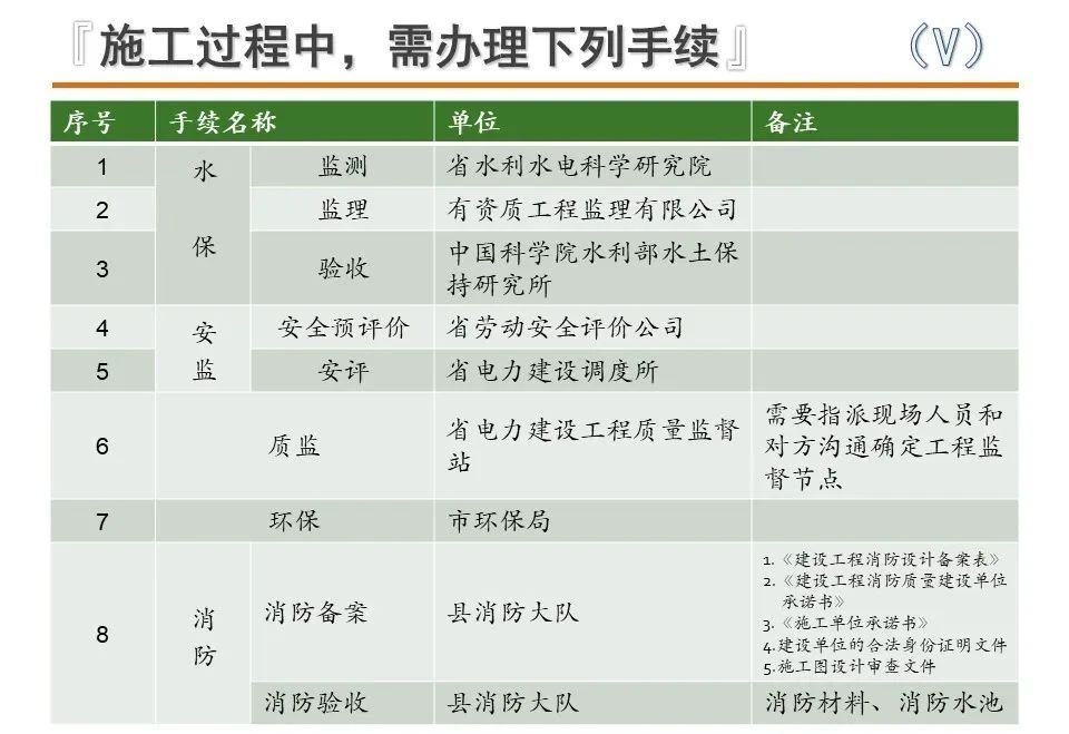 太阳成(tyc122cc-VIP认证集团)-Official Platform