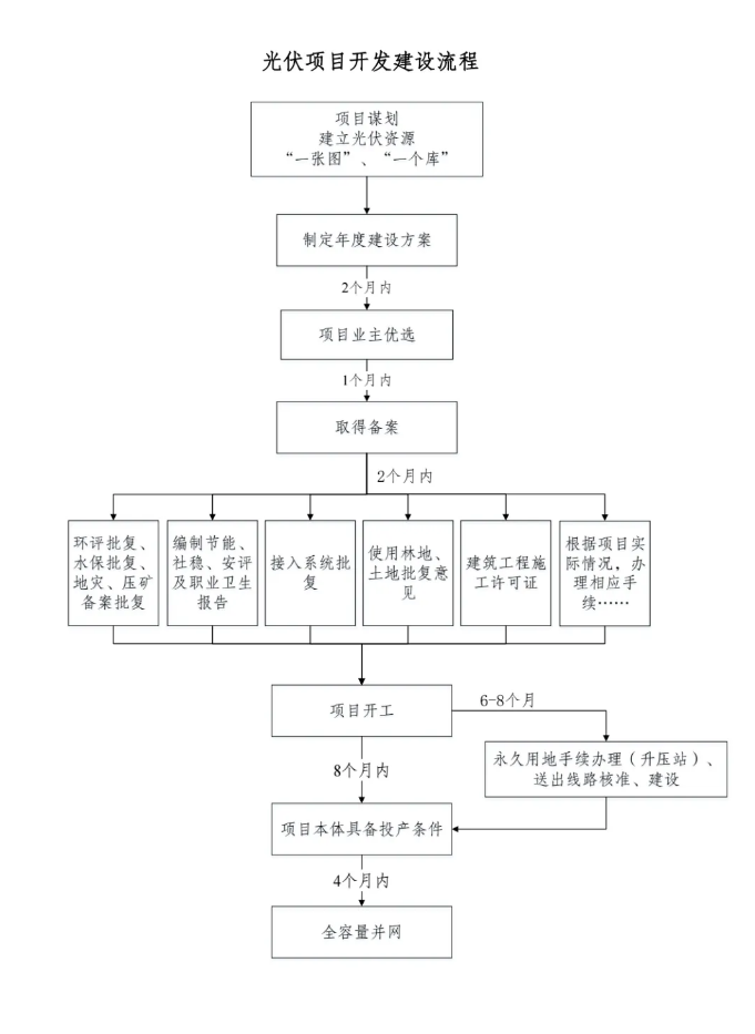 太阳成(tyc122cc-VIP认证集团)-Official Platform