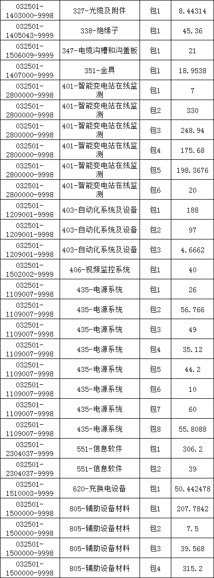太阳成(tyc122cc-VIP认证集团)-Official Platform