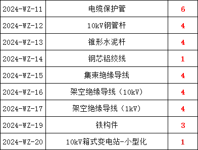 太阳成(tyc122cc-VIP认证集团)-Official Platform
