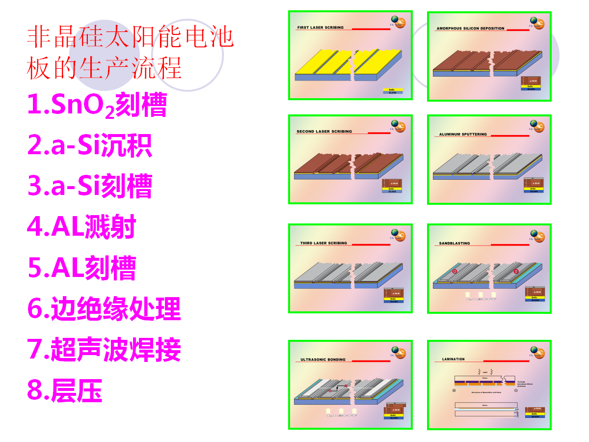 886d83c43d98234d3a5c60a33bbcb574 太阳成(tyc122cc-VIP认证集团)-Official Platform