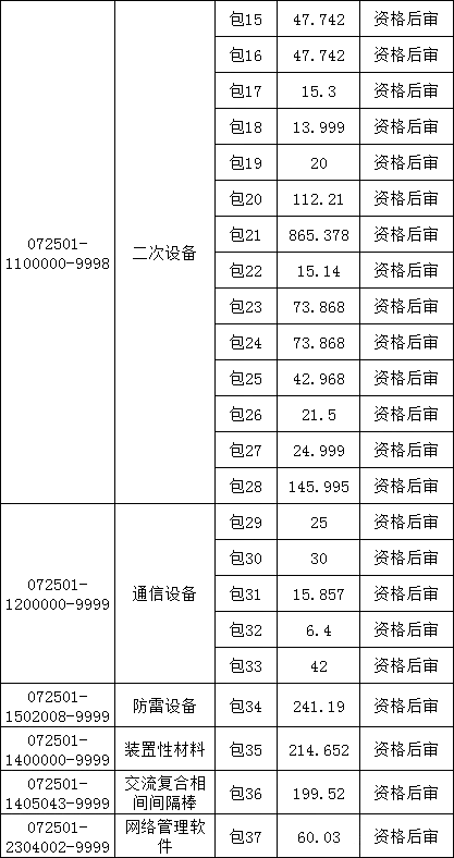 太阳成(tyc122cc-VIP认证集团)-Official Platform