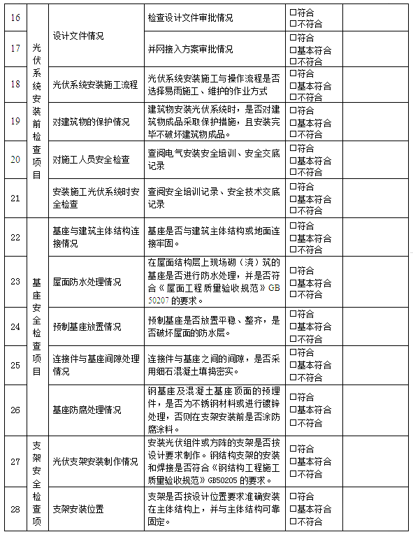 太阳成(tyc122cc-VIP认证集团)-Official Platform