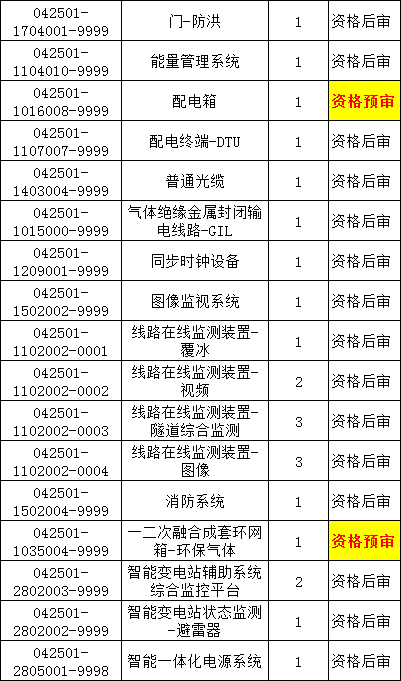 太阳成(tyc122cc-VIP认证集团)-Official Platform