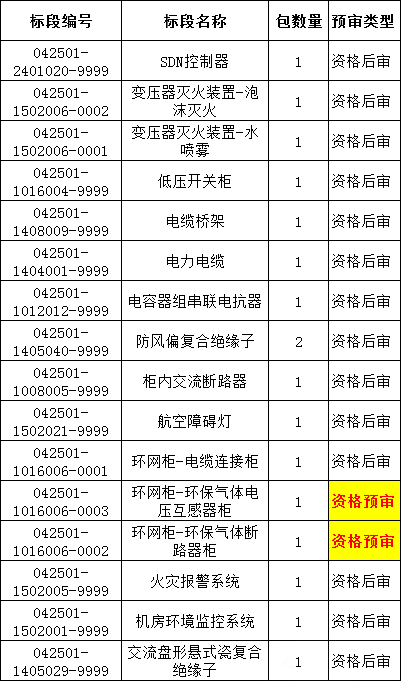太阳成(tyc122cc-VIP认证集团)-Official Platform