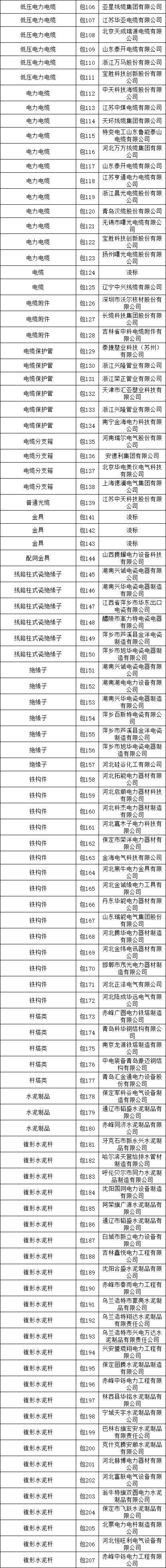 太阳成(tyc122cc-VIP认证集团)-Official Platform