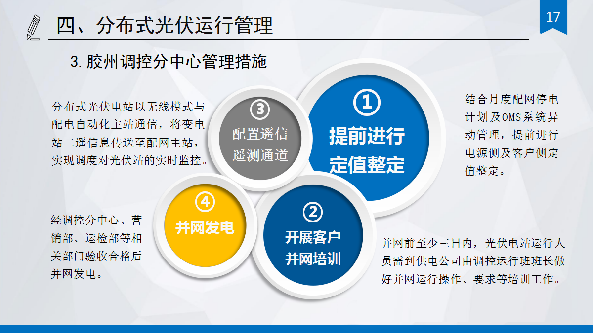 太阳成(tyc122cc-VIP认证集团)-Official Platform