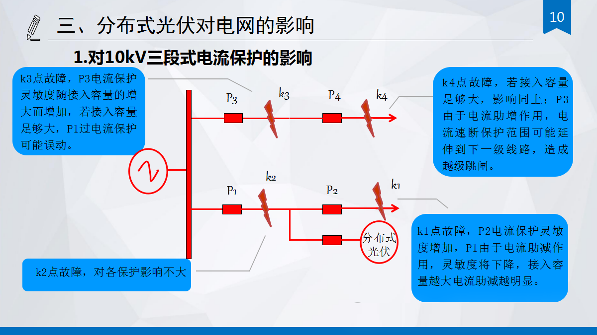太阳成(tyc122cc-VIP认证集团)-Official Platform