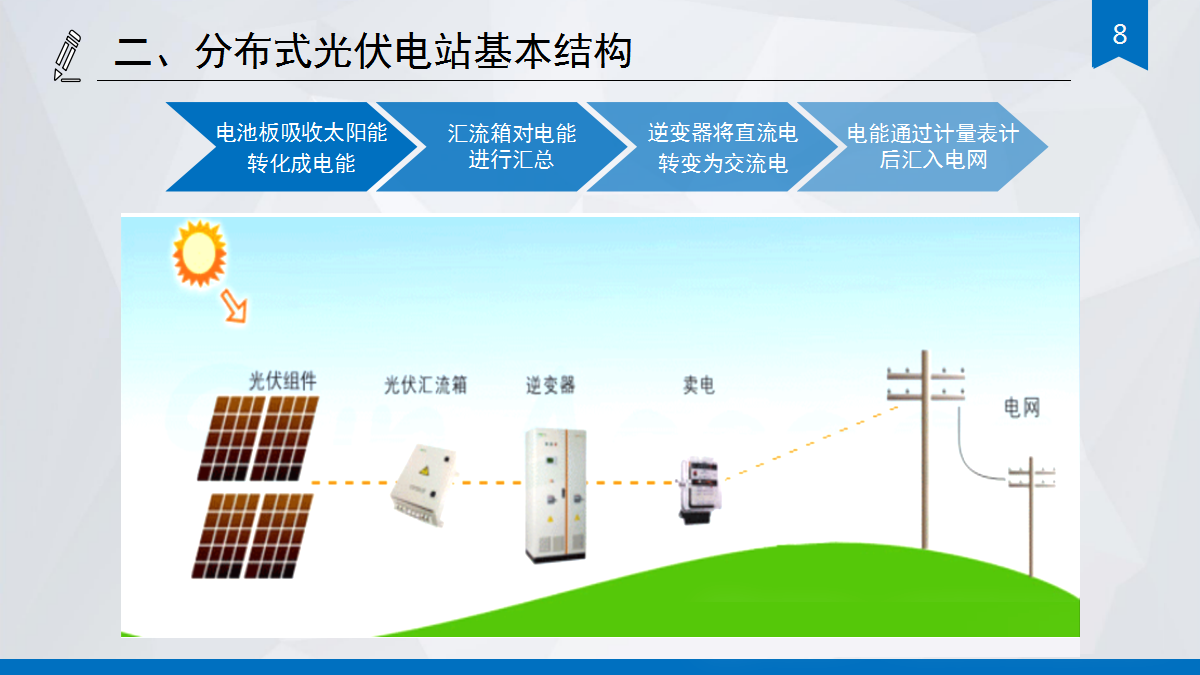 太阳成(tyc122cc-VIP认证集团)-Official Platform