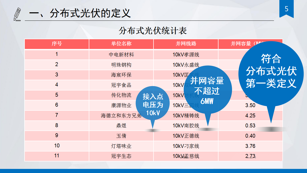 太阳成(tyc122cc-VIP认证集团)-Official Platform