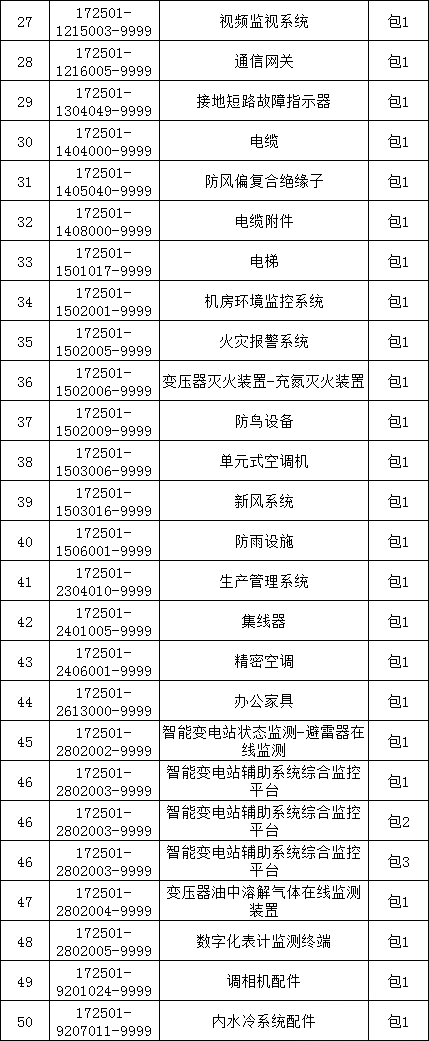 太阳成(tyc122cc-VIP认证集团)-Official Platform