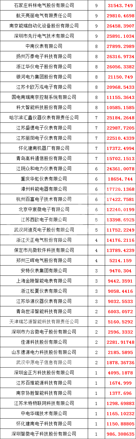 太阳成(tyc122cc-VIP认证集团)-Official Platform