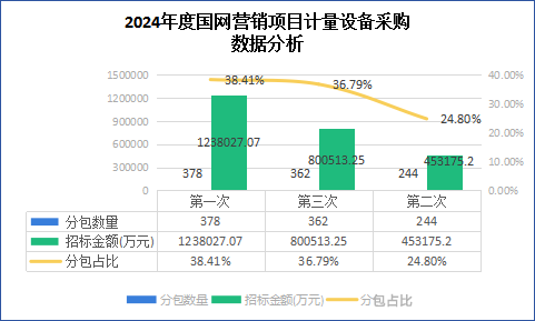 太阳成(tyc122cc-VIP认证集团)-Official Platform