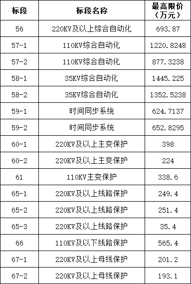 太阳成(tyc122cc-VIP认证集团)-Official Platform