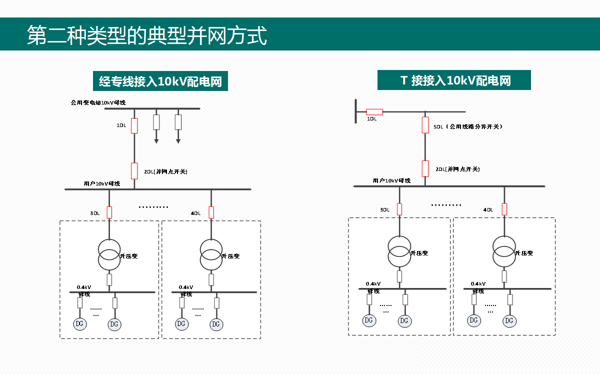 太阳成(tyc122cc-VIP认证集团)-Official Platform