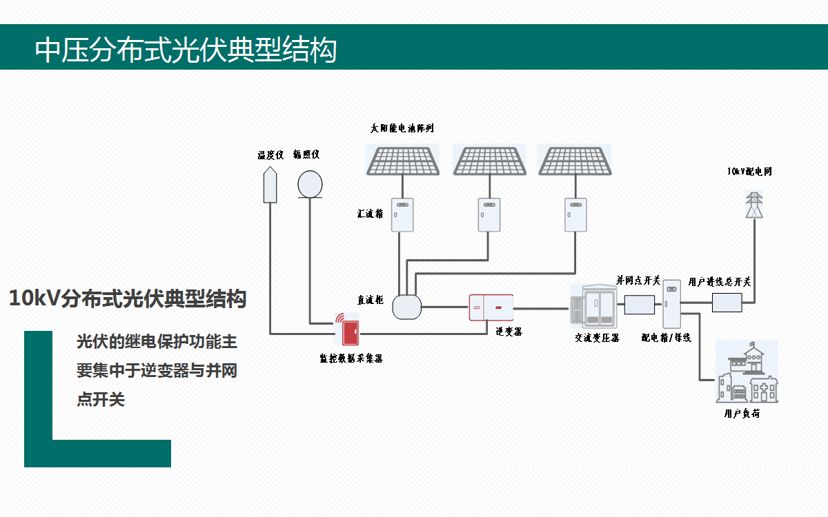 太阳成(tyc122cc-VIP认证集团)-Official Platform
