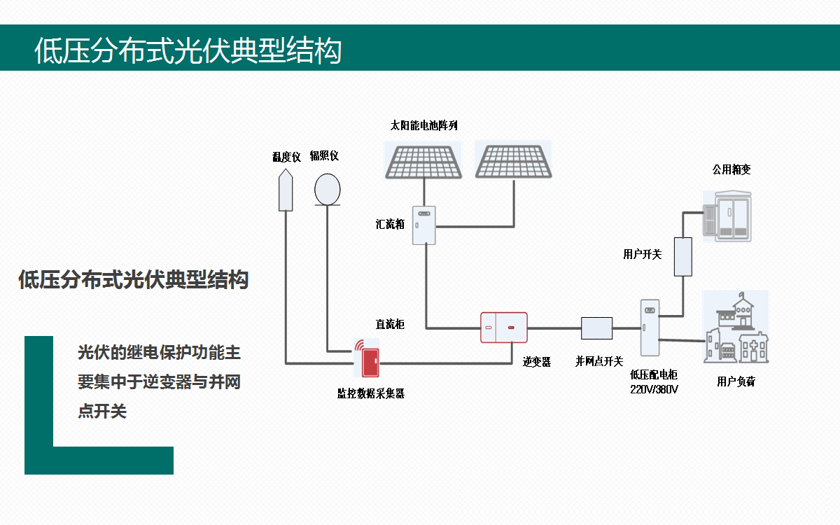 太阳成(tyc122cc-VIP认证集团)-Official Platform