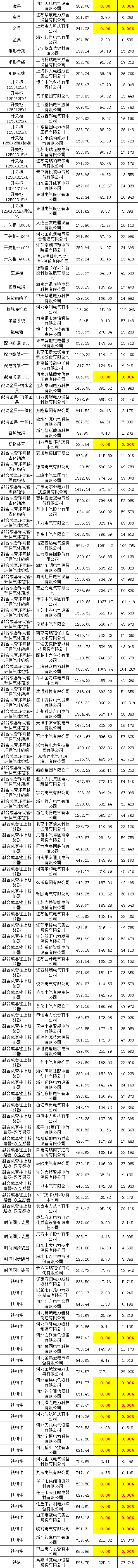 太阳成(tyc122cc-VIP认证集团)-Official Platform