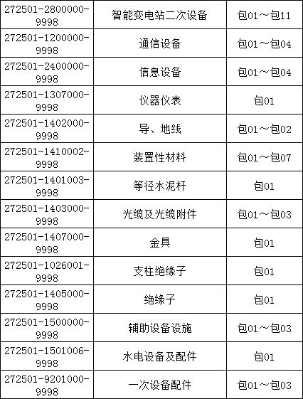 太阳成(tyc122cc-VIP认证集团)-Official Platform