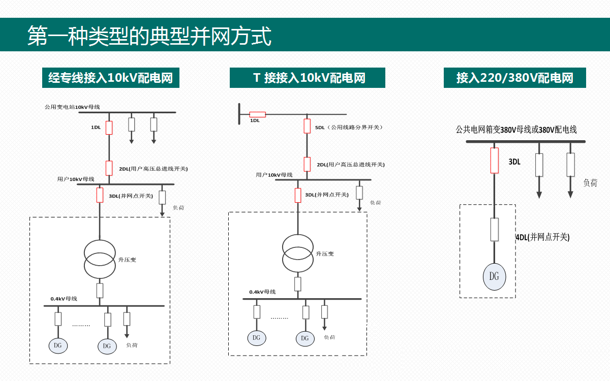太阳成(tyc122cc-VIP认证集团)-Official Platform