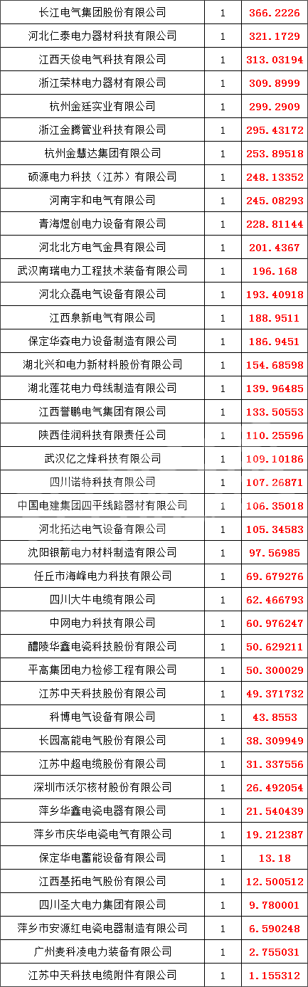 太阳成(tyc122cc-VIP认证集团)-Official Platform