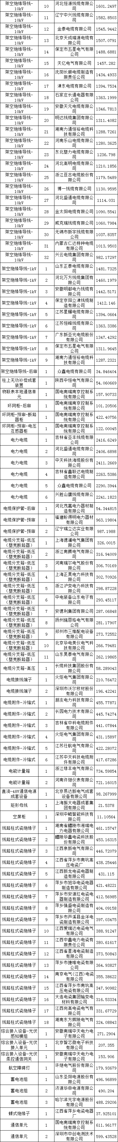 太阳成(tyc122cc-VIP认证集团)-Official Platform