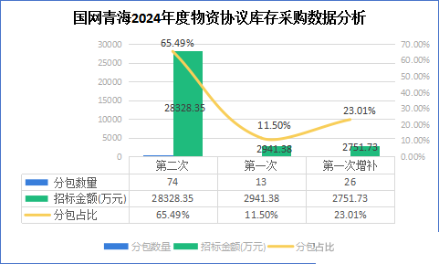 太阳成(tyc122cc-VIP认证集团)-Official Platform