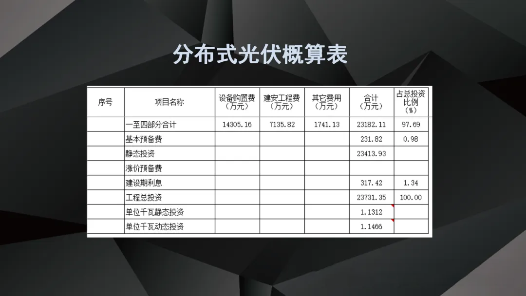 太阳成(tyc122cc-VIP认证集团)-Official Platform