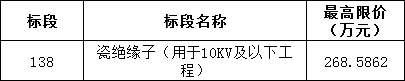 太阳成(tyc122cc-VIP认证集团)-Official Platform