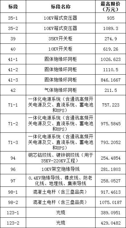 太阳成(tyc122cc-VIP认证集团)-Official Platform