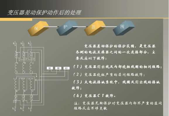 太阳成(tyc122cc-VIP认证集团)-Official Platform
