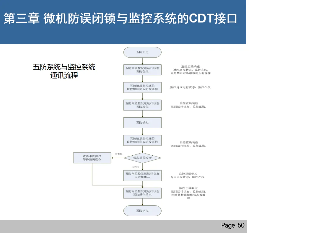 太阳成(tyc122cc-VIP认证集团)-Official Platform