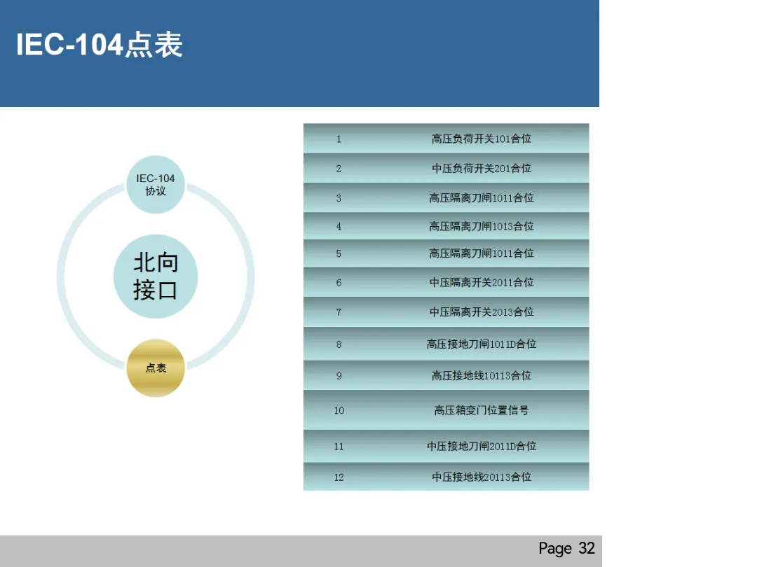 太阳成(tyc122cc-VIP认证集团)-Official Platform