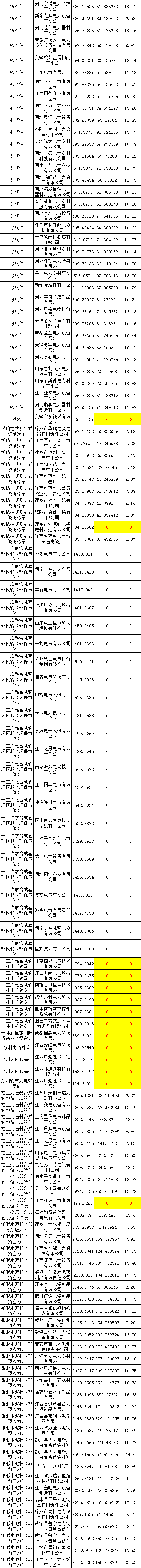 太阳成(tyc122cc-VIP认证集团)-Official Platform