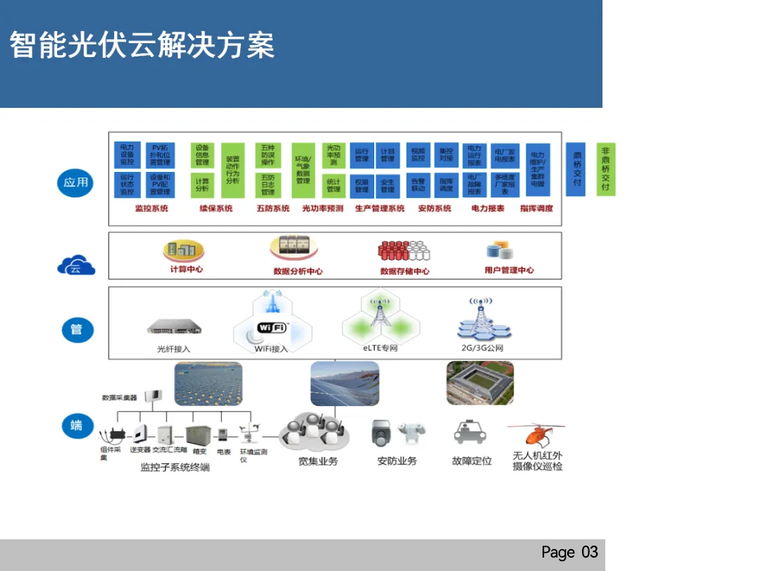 太阳成(tyc122cc-VIP认证集团)-Official Platform