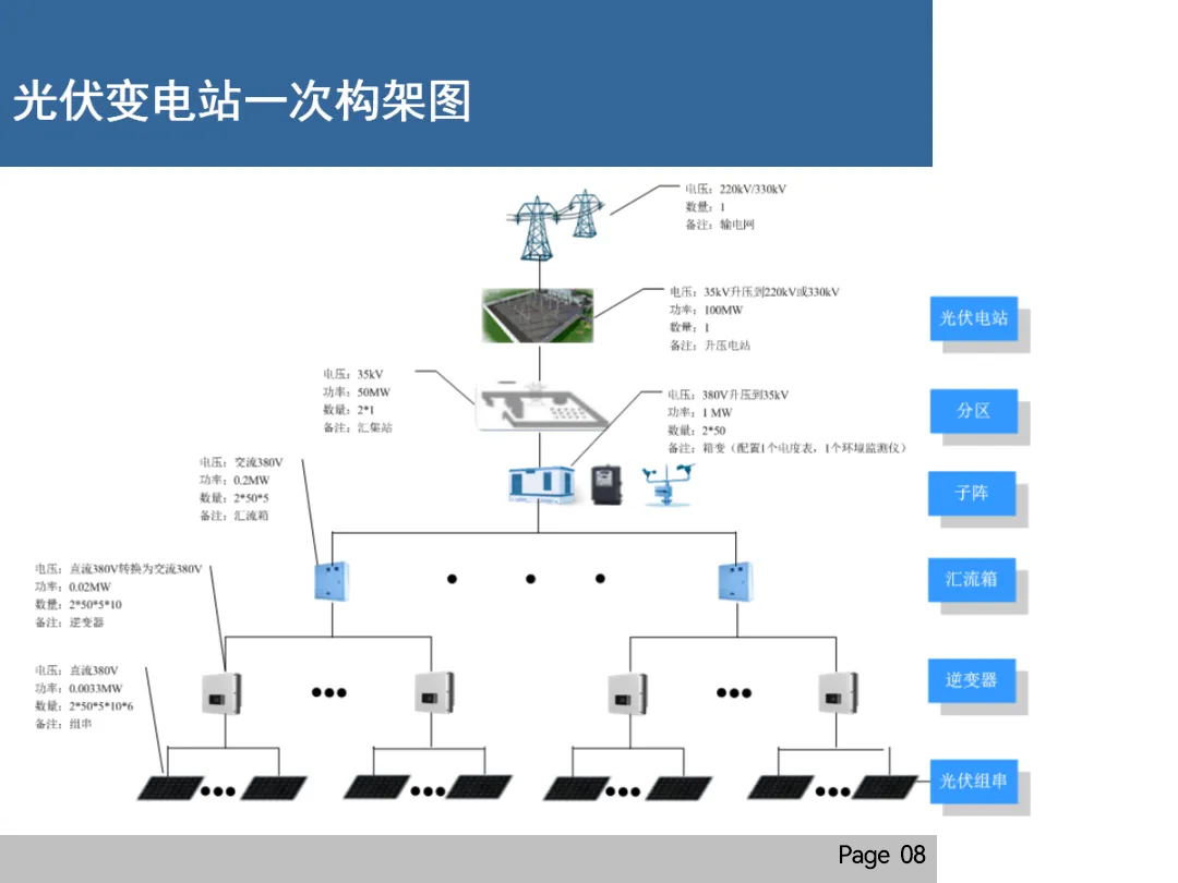 太阳成(tyc122cc-VIP认证集团)-Official Platform