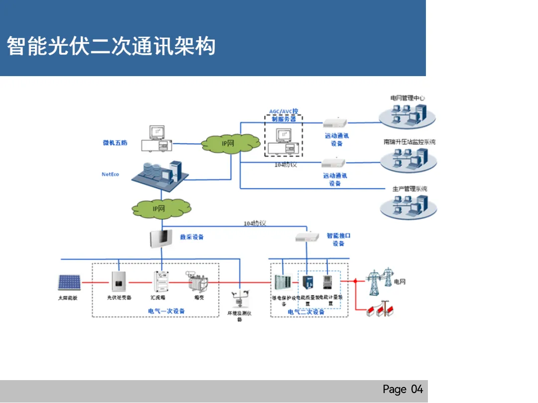 太阳成(tyc122cc-VIP认证集团)-Official Platform