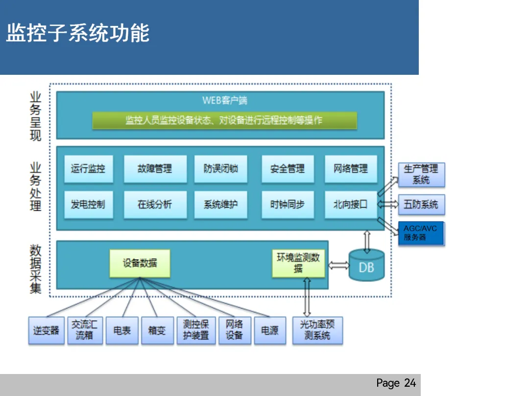 太阳成(tyc122cc-VIP认证集团)-Official Platform