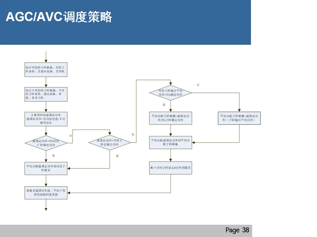 太阳成(tyc122cc-VIP认证集团)-Official Platform