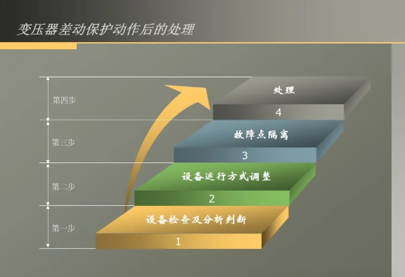 太阳成(tyc122cc-VIP认证集团)-Official Platform