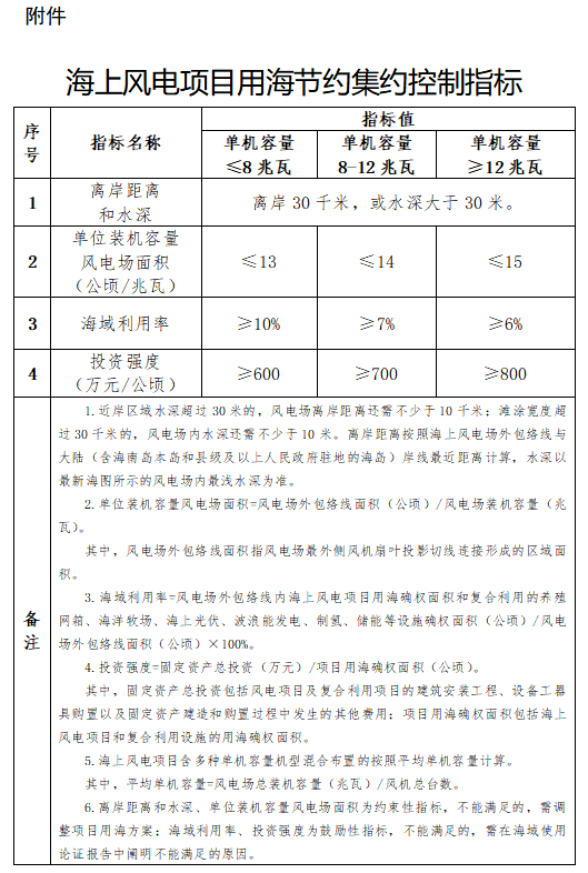 ac4e295663866775872c0b9217564810 太阳成(tyc122cc-VIP认证集团)-Official Platform