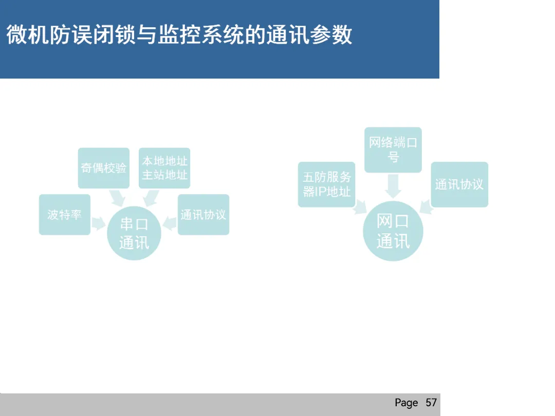 太阳成(tyc122cc-VIP认证集团)-Official Platform
