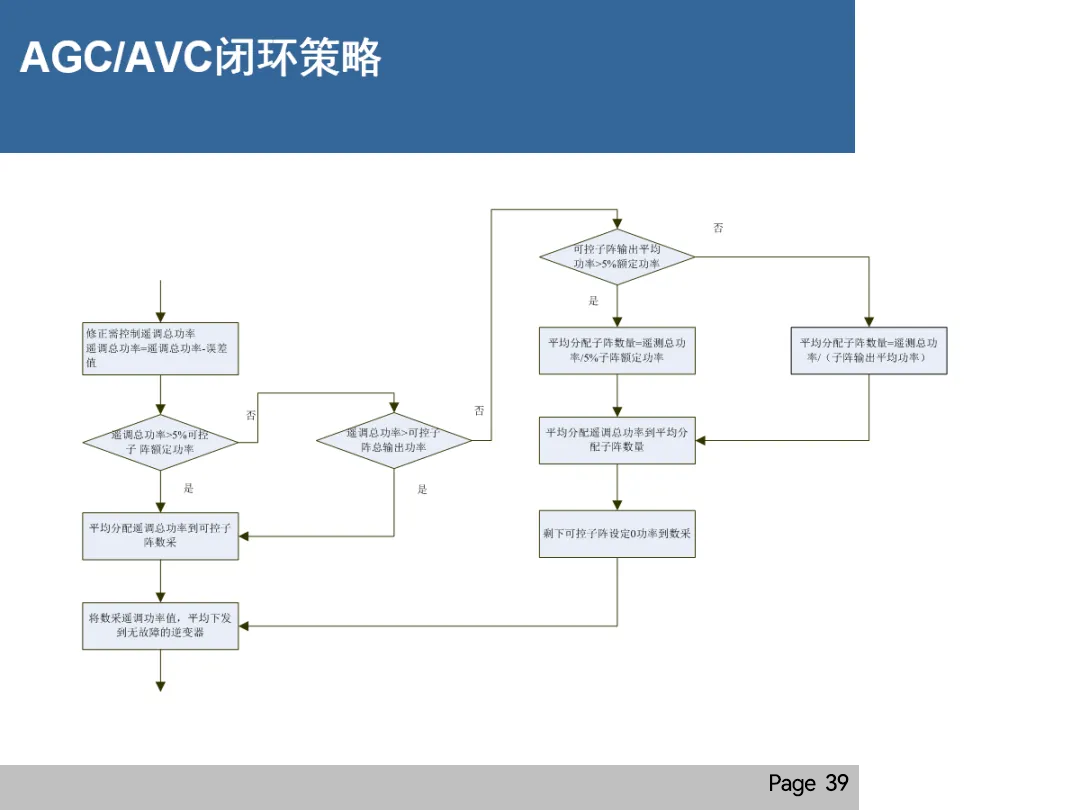 太阳成(tyc122cc-VIP认证集团)-Official Platform
