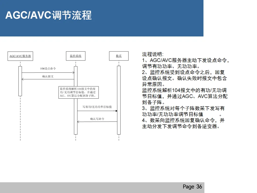 太阳成(tyc122cc-VIP认证集团)-Official Platform