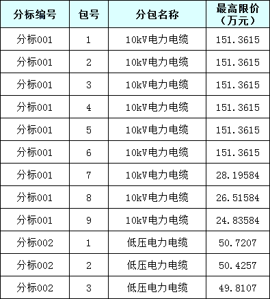 太阳成(tyc122cc-VIP认证集团)-Official Platform