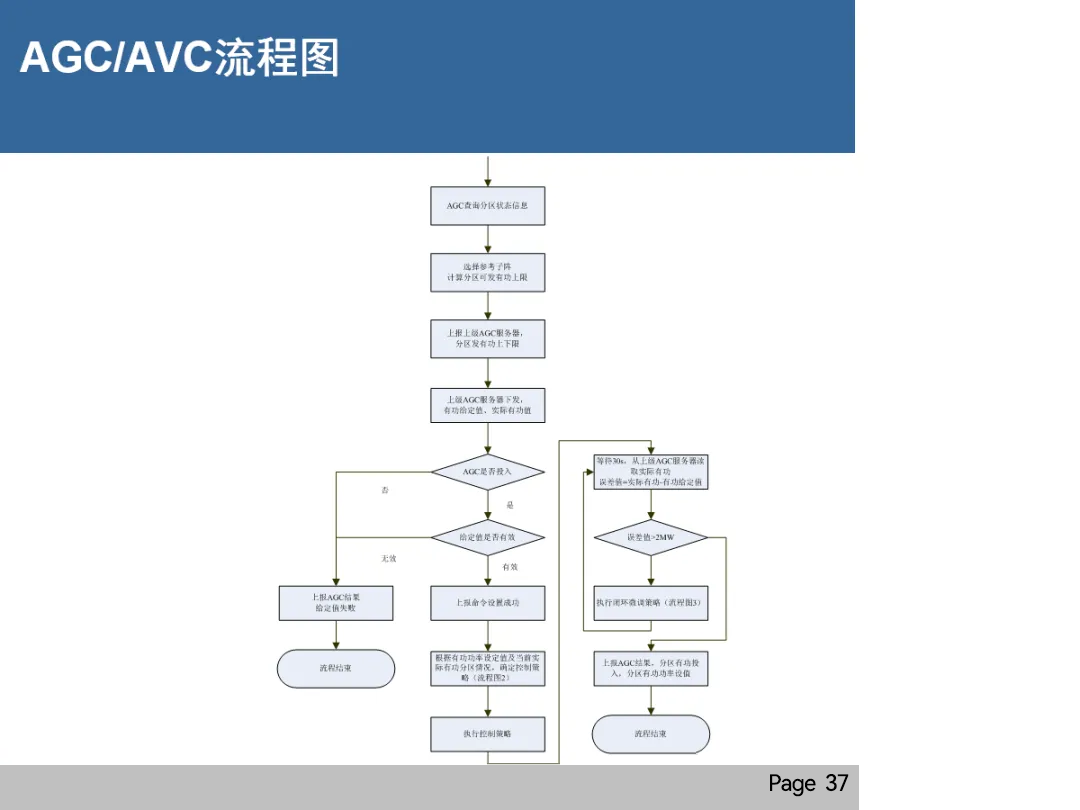 太阳成(tyc122cc-VIP认证集团)-Official Platform
