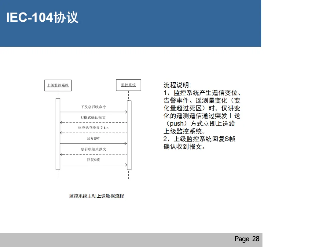 太阳成(tyc122cc-VIP认证集团)-Official Platform
